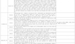 西安村长爆料视频大全最新,揭秘乡村生活百态